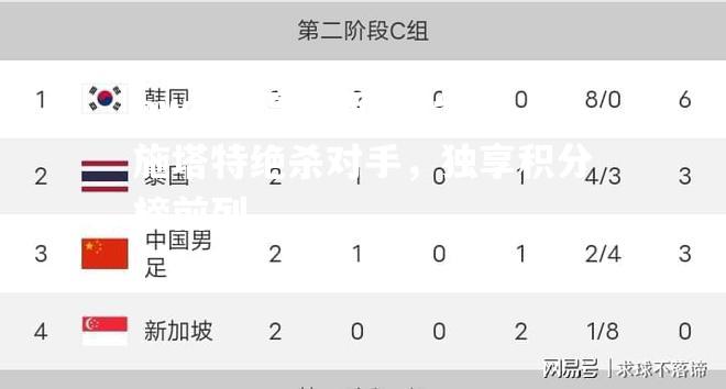 因戈尔施塔特绝杀对手，独享积分榜前列