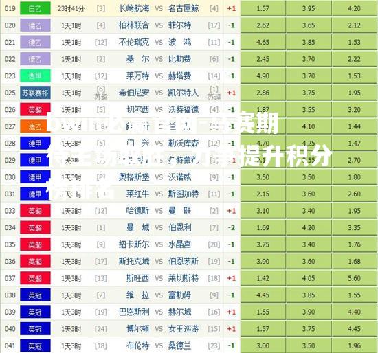 马赛期待主场取胜，力争提升积分榜排名