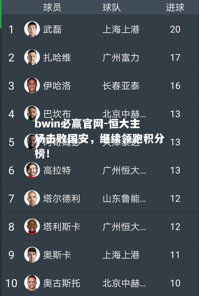 恒大主场击败国安，继续领跑积分榜！
