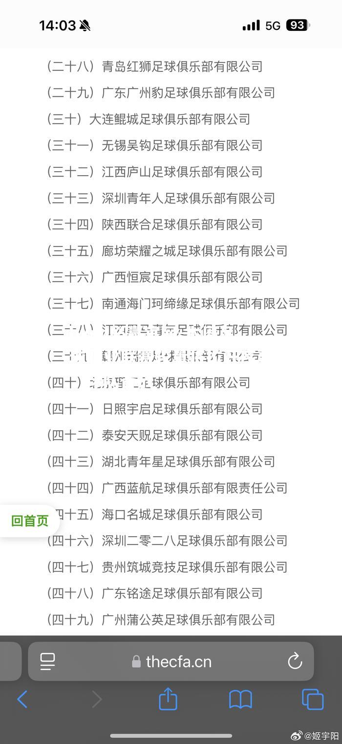 本周足球职业联赛较量将拉开序幕，球队备战